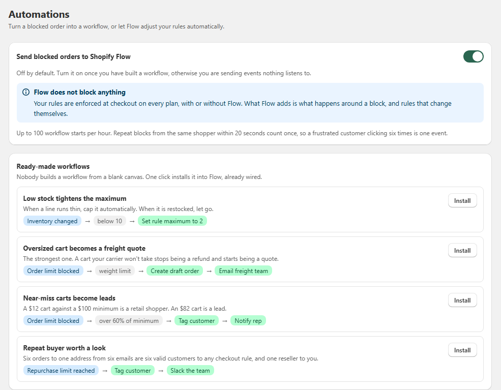 Prime MOQ Automations page with the Shopify Flow toggle and four ready-made workflows