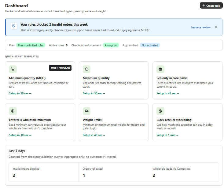 Prime MOQ dashboard with quick-start rule templates and blocked order counters
